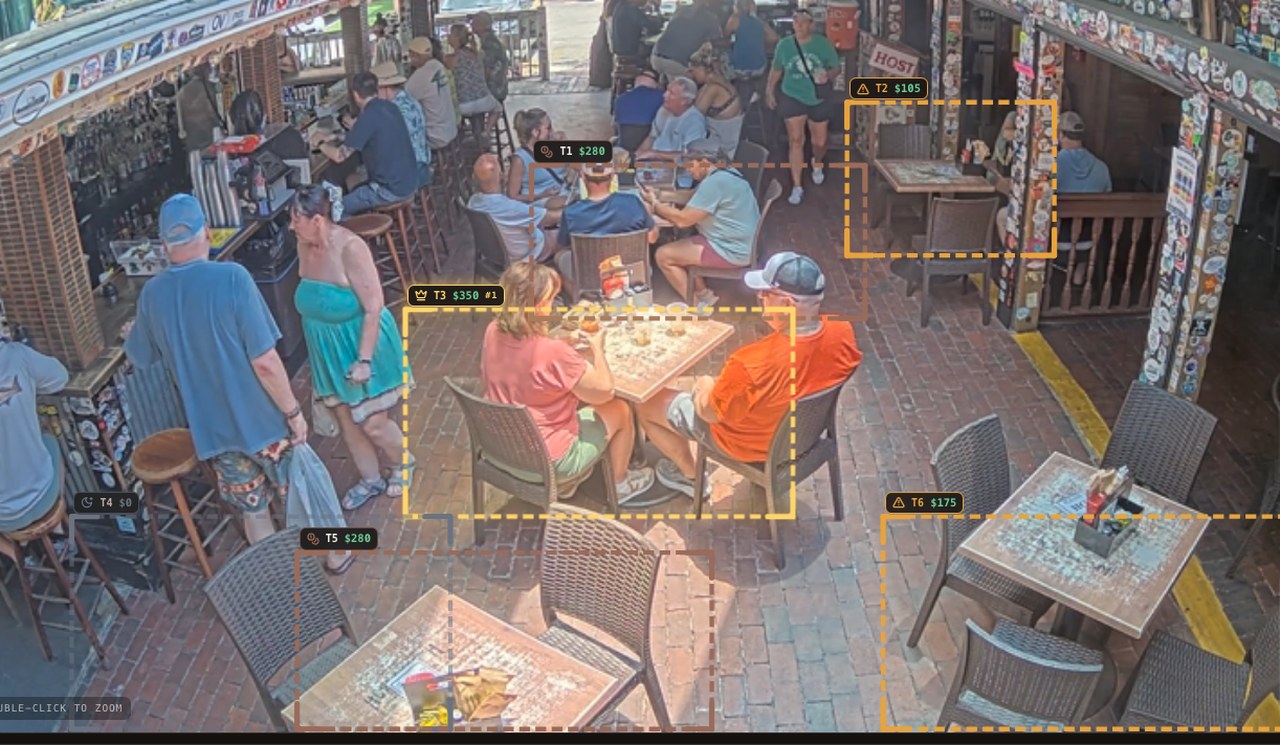 Trio analyzing a restaurant floor live — per-table occupancy, dwell, and service status from a single camera.